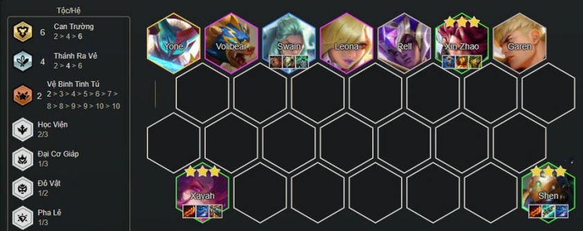 Chiến thuật cuối game Shen carry