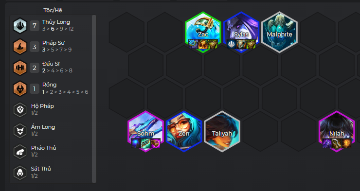 Chiến thuật cuối game Cách chơi cuối game