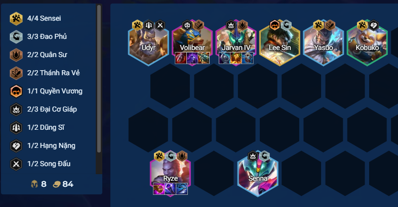 Chiến thuật cuối game và nâng cấp đội hình