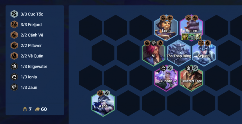 Điều chỉnh đội hình giữa trận