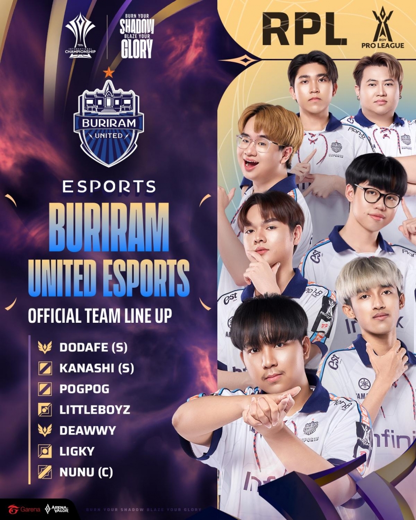 Danh sách đội tuyển tham dự AIC 2025 Liên Quân Mobile Buriram United Esports