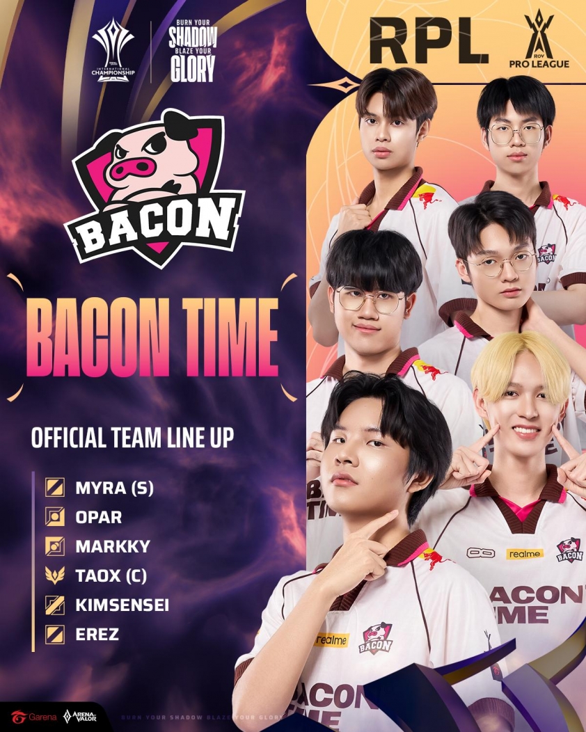 Danh sách đội tuyển tham dự AIC 2025 Liên Quân Mobile Bacon Time