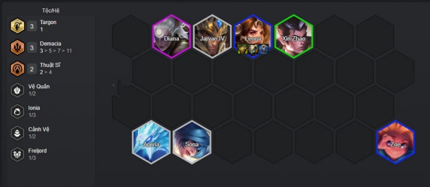 Thời điểm tăng cường sức mạnh giữa trận đấu