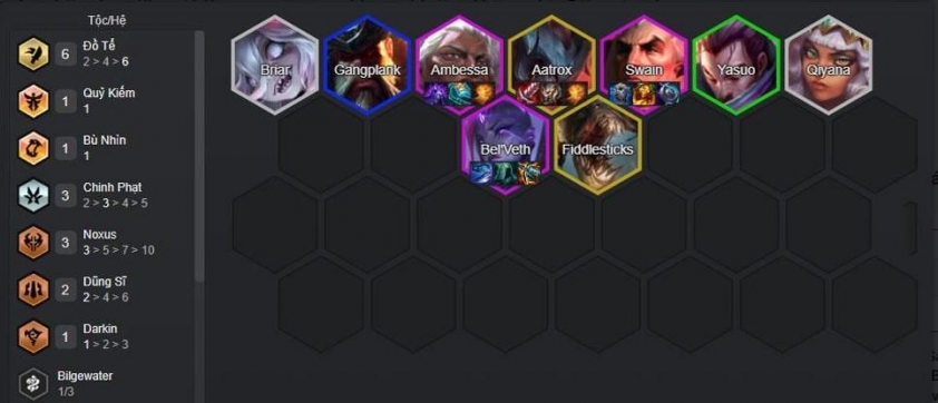 Danh sách tướng và đội hình Đồ Tể